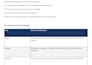 build a dashboard useful for effective decision making